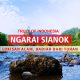 Ngarai Sianok, Bukit Tinggi - Tempat Wisata di Sumatera Barat