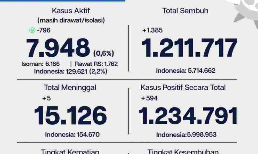 1perke20220327184155 1