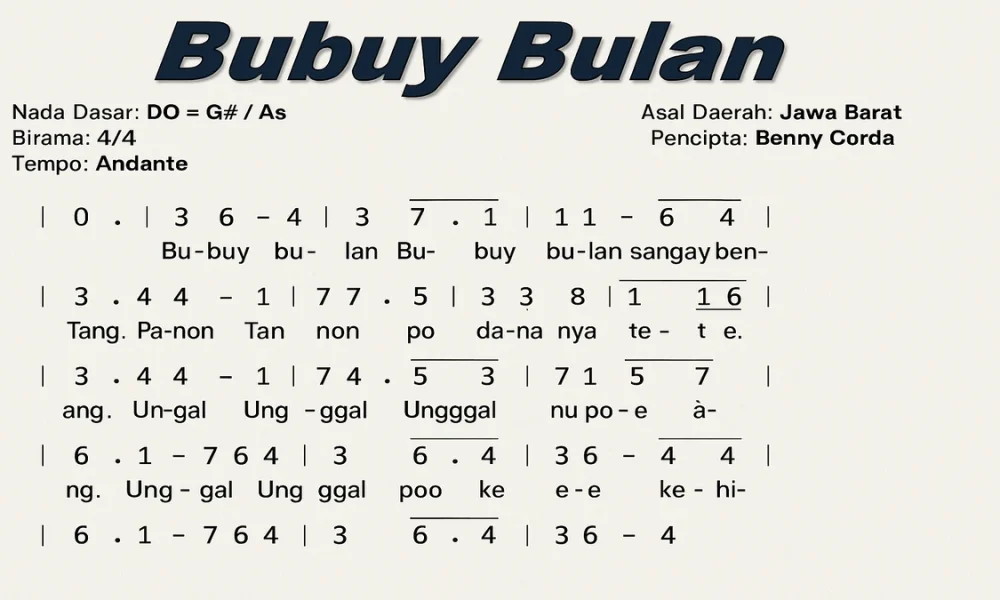 lagu daerah jawa barat